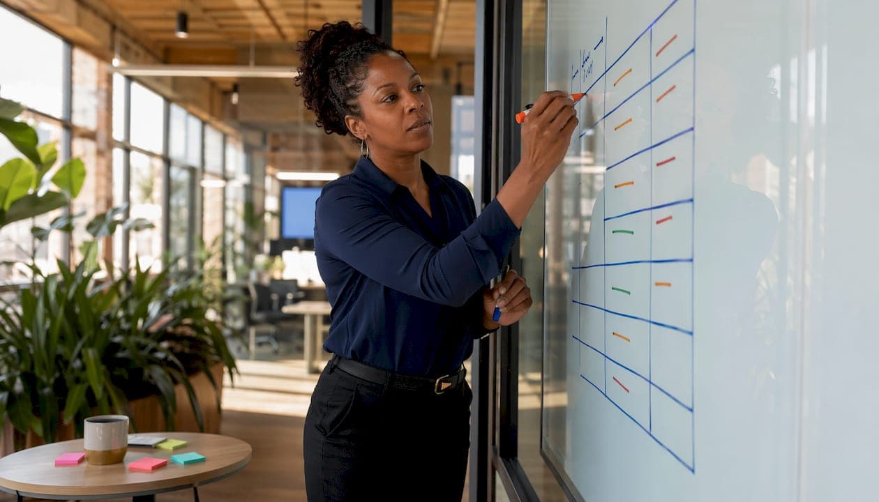 How to Reduce the Leadership Skills Gap in Your Organization